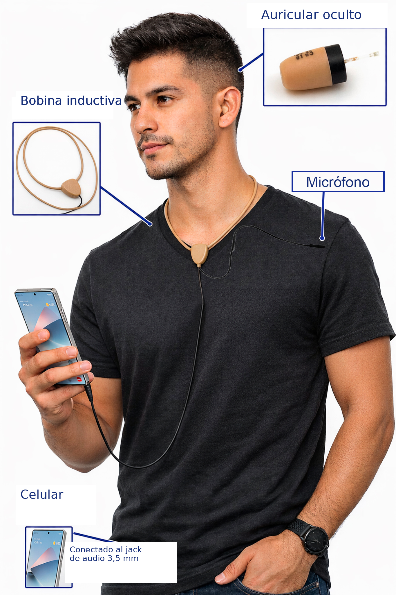 Collar con Micrófono + Pinganillo (Nano Auricular)